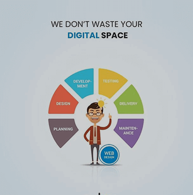  web design companis in kerala, calicut, qatar, saudi arabia